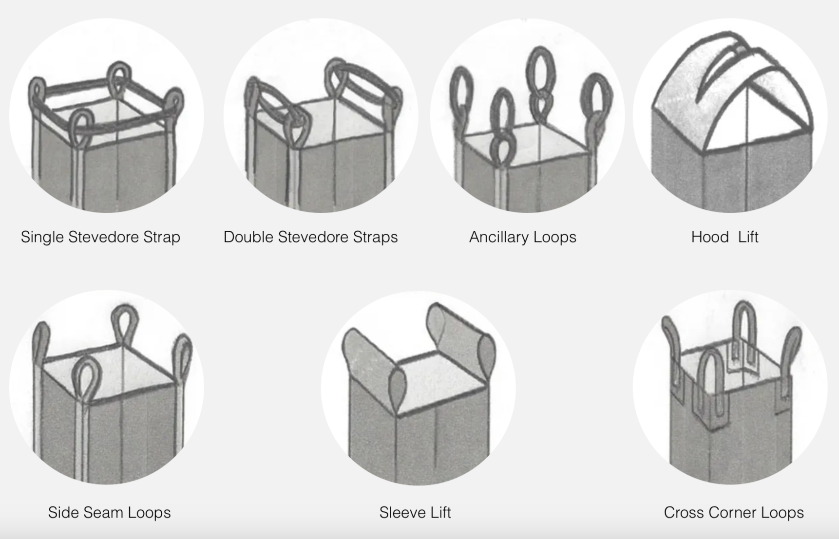 Products – MPEx